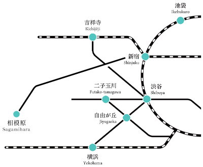 東京神奈川間の路線図